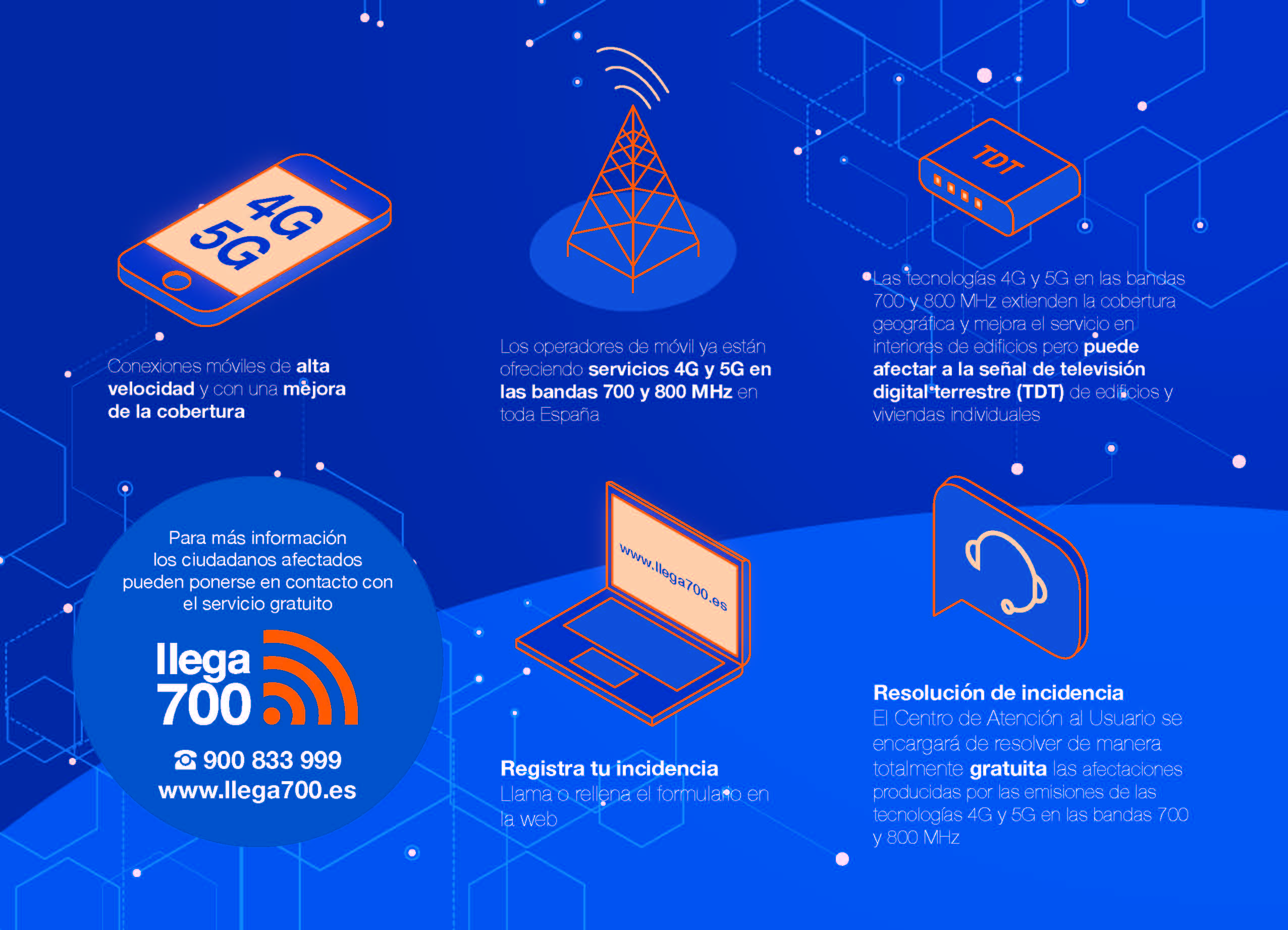 Conexiones móviles más veloces y mejor cobertura llegan a Horche con los despliegues 4G y 5G