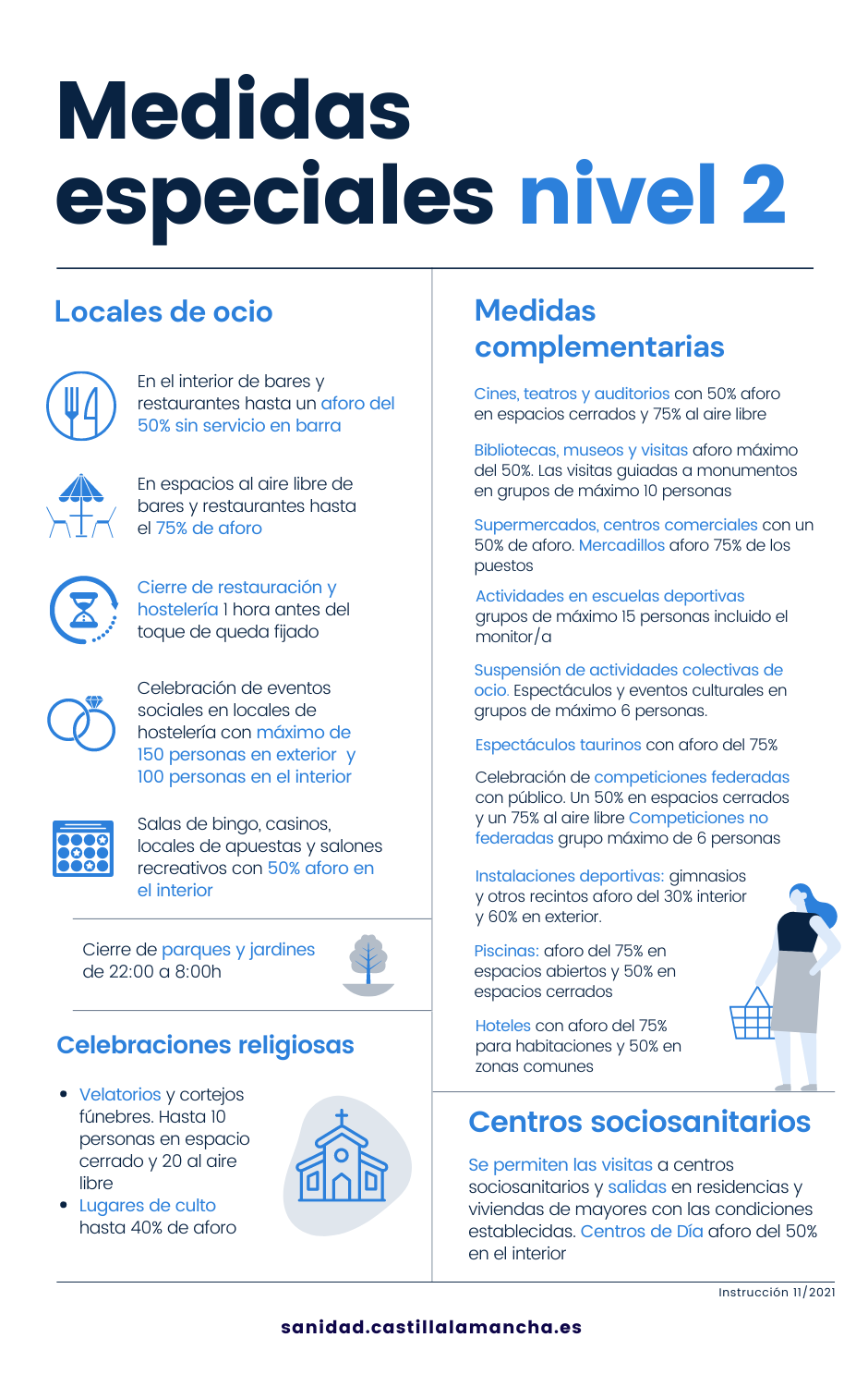 Horche regresa a nivel 2 tras las medidas decretadas por la Consejería de Sanidad en toda Castilla-La Mancha