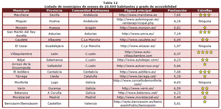 Tabla12_01.jpg