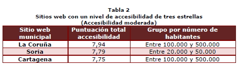 Tabla2_01.jpg