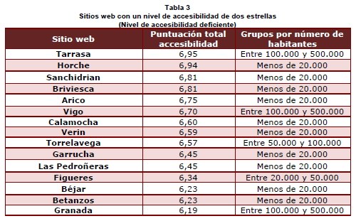 Tabla3.jpg