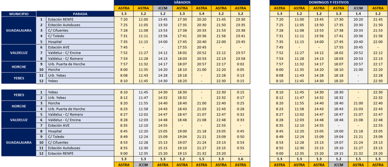 horche_horarios_autobuses_sab_dom_festivos.png